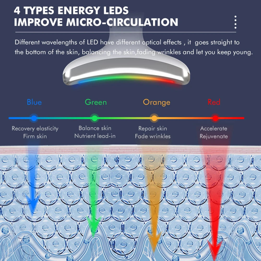 Hot & Cooling Microcurrent Face Lift