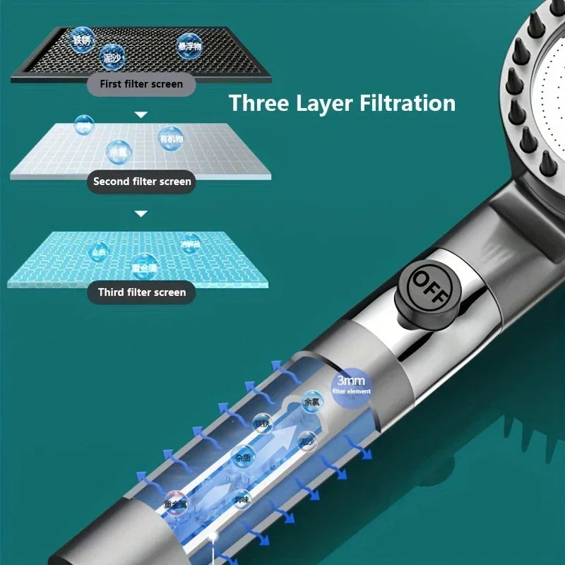 High-pressure spa head